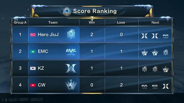 在过去几场 在过去几场