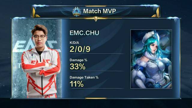 断提高技战 断提高技战