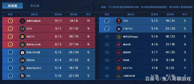 如何在激烈 如何在激烈